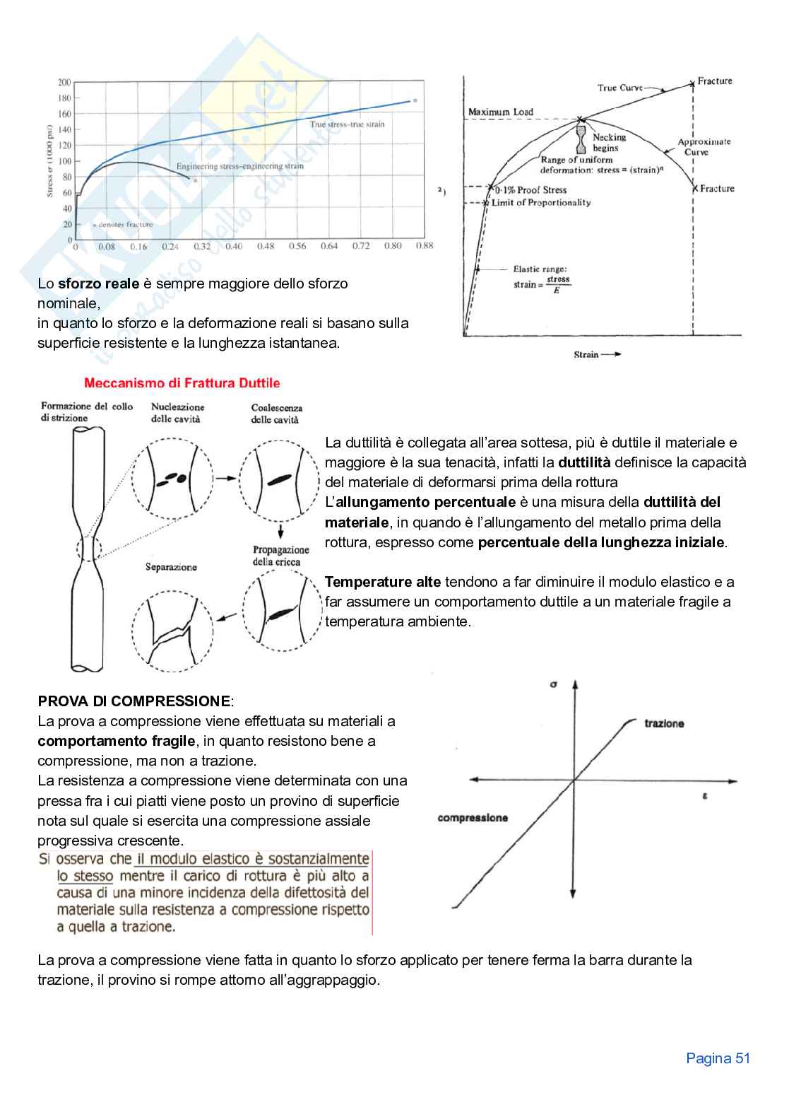 Appunti integrati con foto di chimica applicata Pag. 51