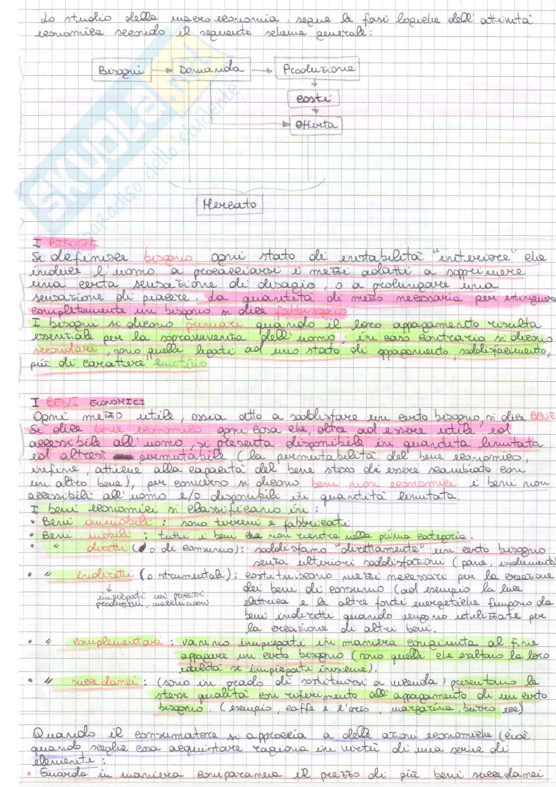 Appunti di economia Pag. 2