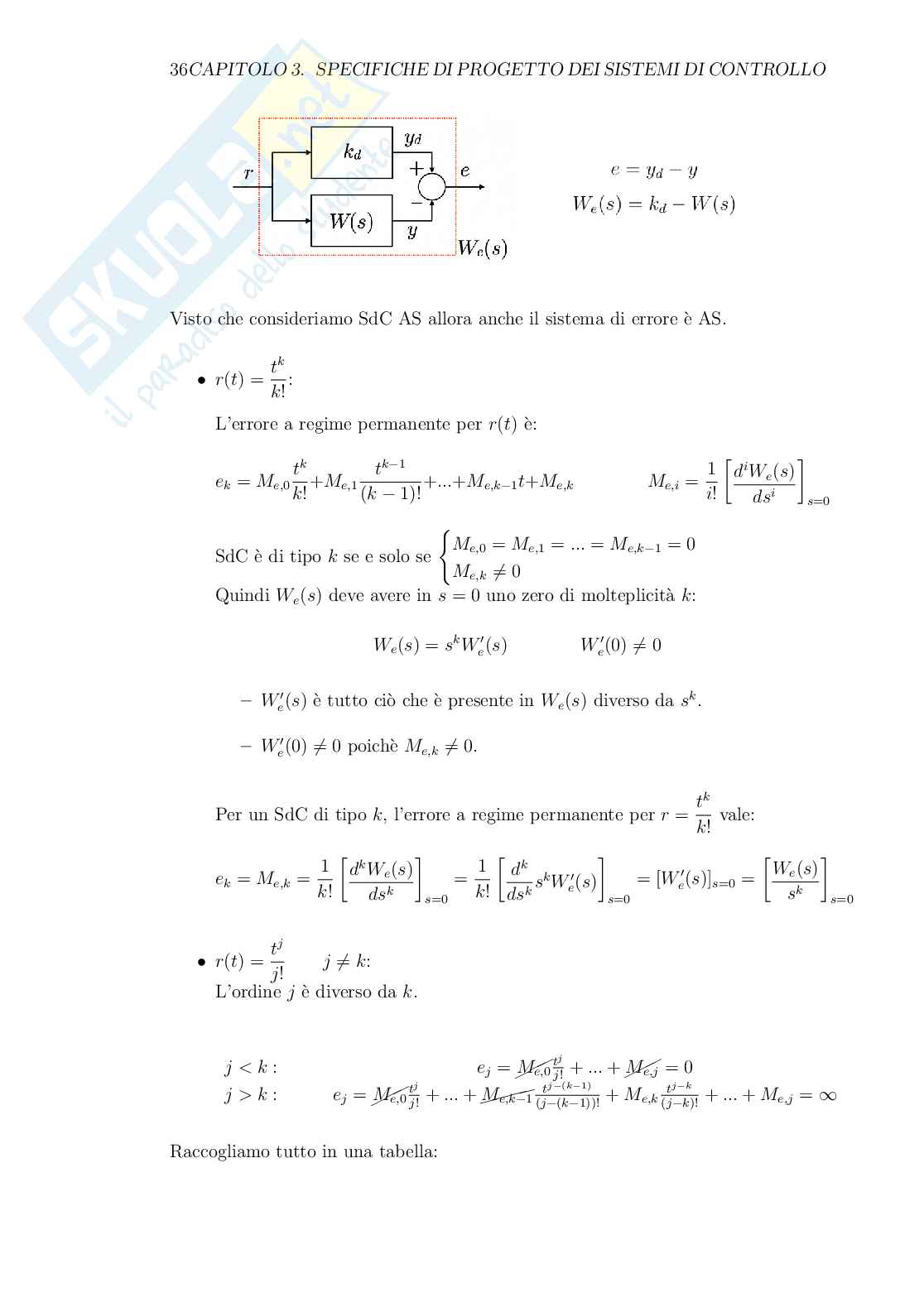 Appunti Controlli automatici Pag. 36