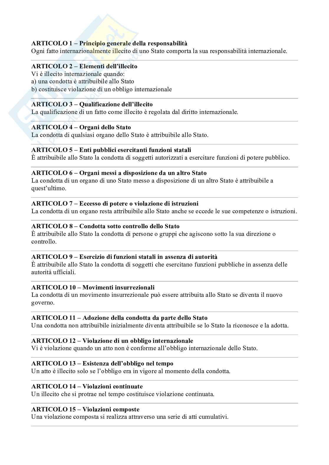 Schemi di Diritto internazionale Pag. 16