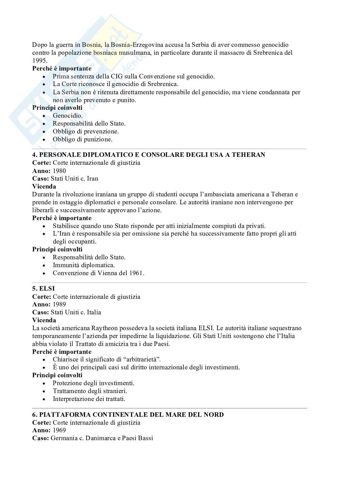 Schemi di Diritto internazionale Pag. 2