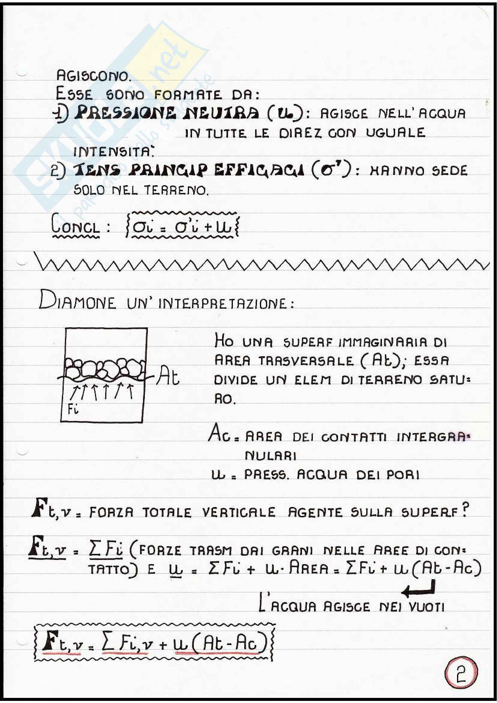 Geotecnica - Principio delle tensioni efficaci Pag. 2