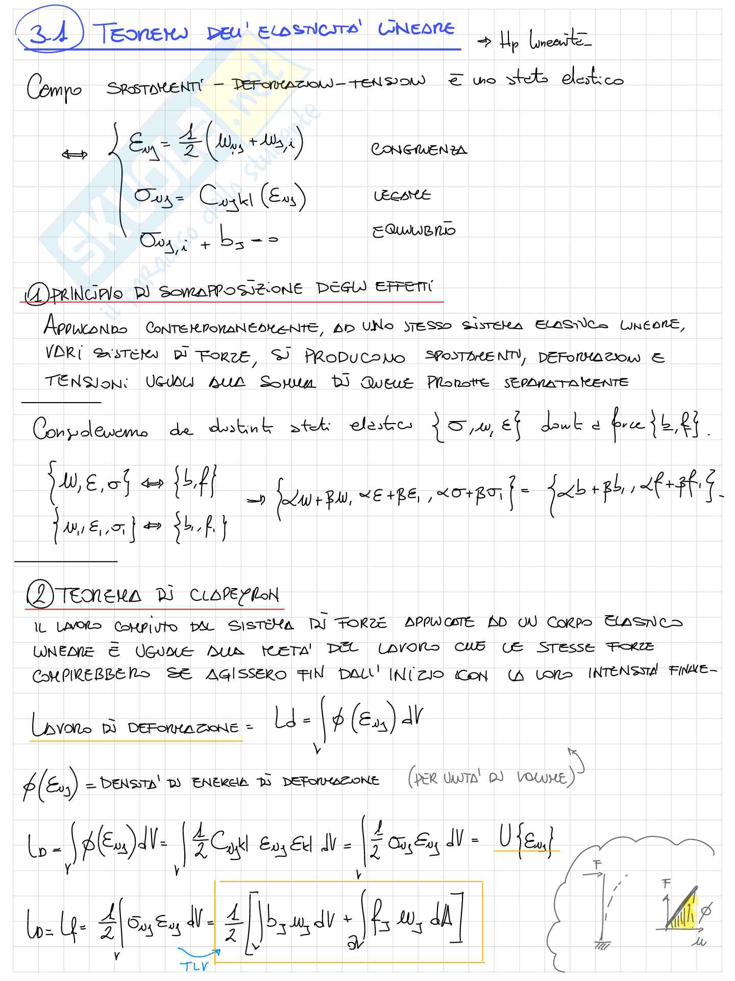 Appunti Scienza delle costruzioni, ridotti per orale Pag. 6