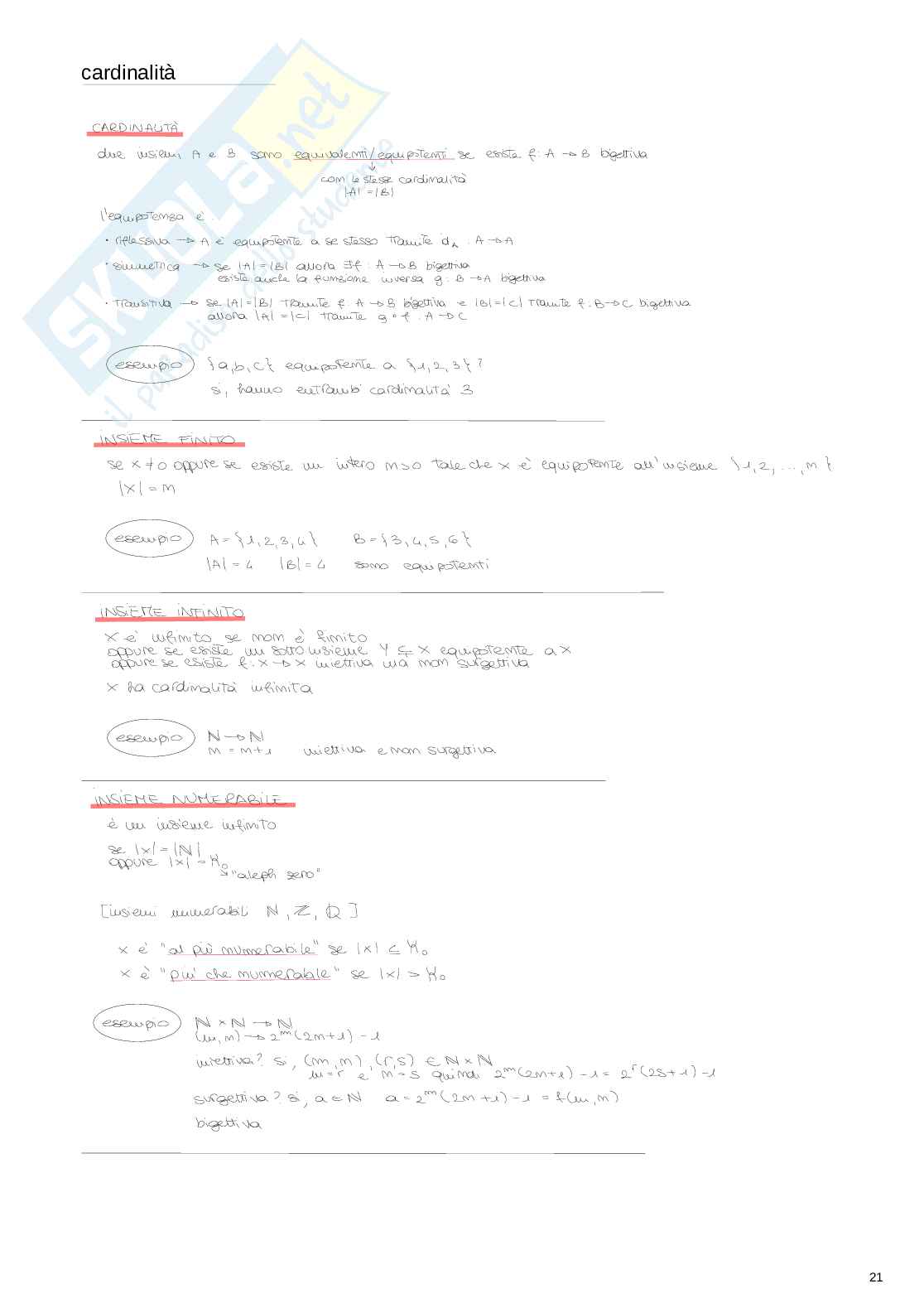 Esame universitario di Algebra e logica Pag. 21