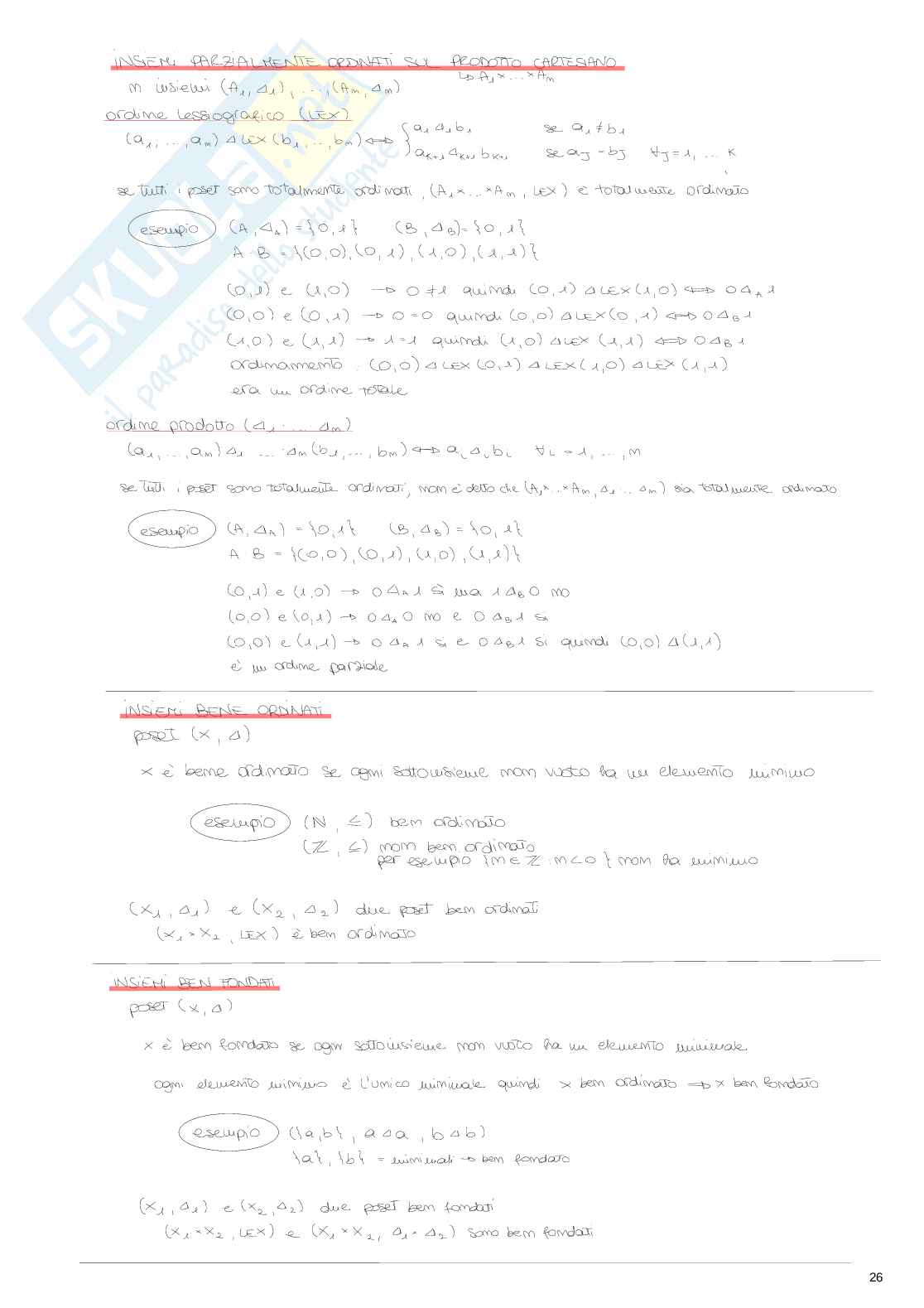 Esame universitario di Algebra e logica Pag. 26