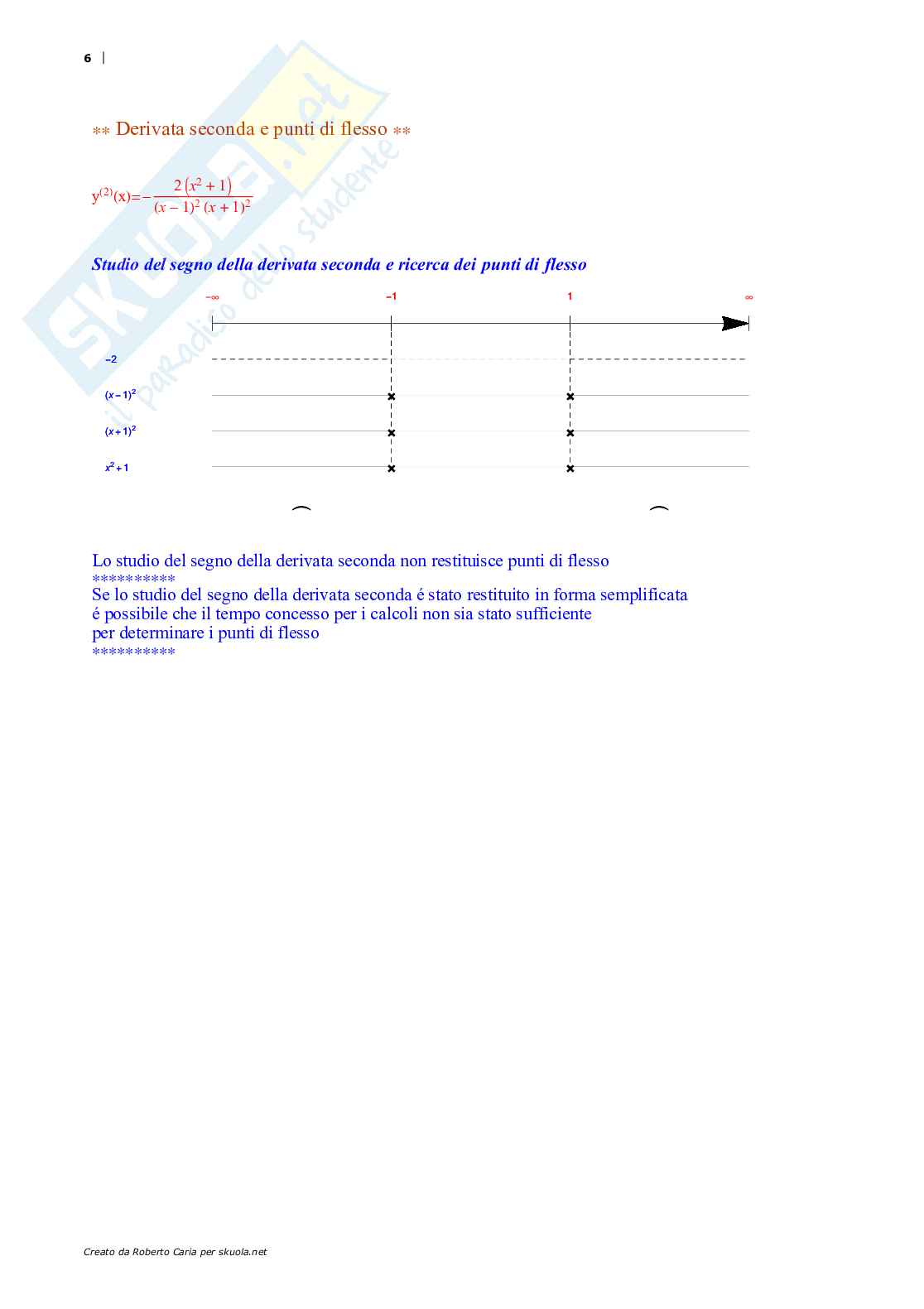 Studi di Funzioni Logaritmiche Pag. 26