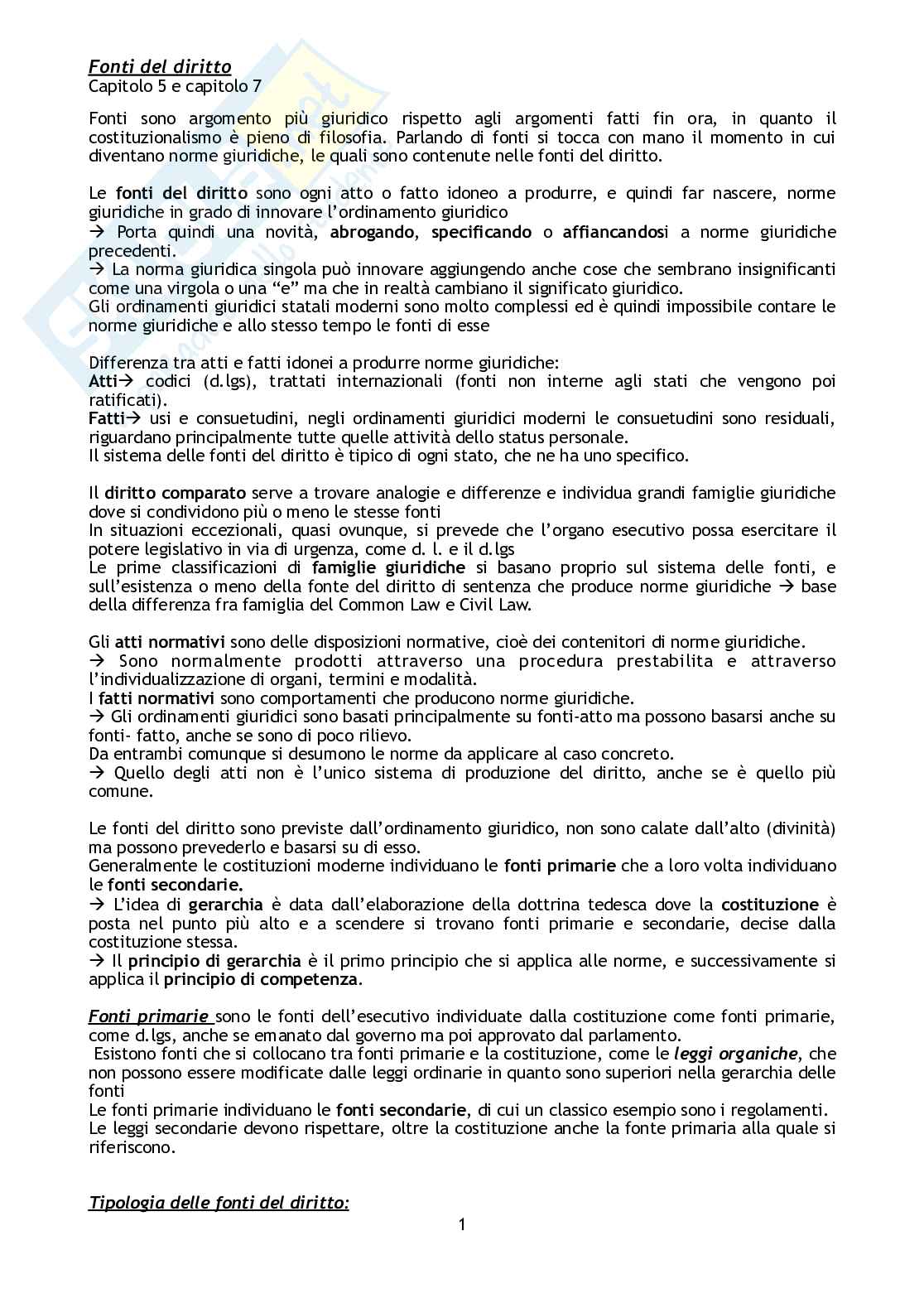 Fonti del diritto Pag. 1
