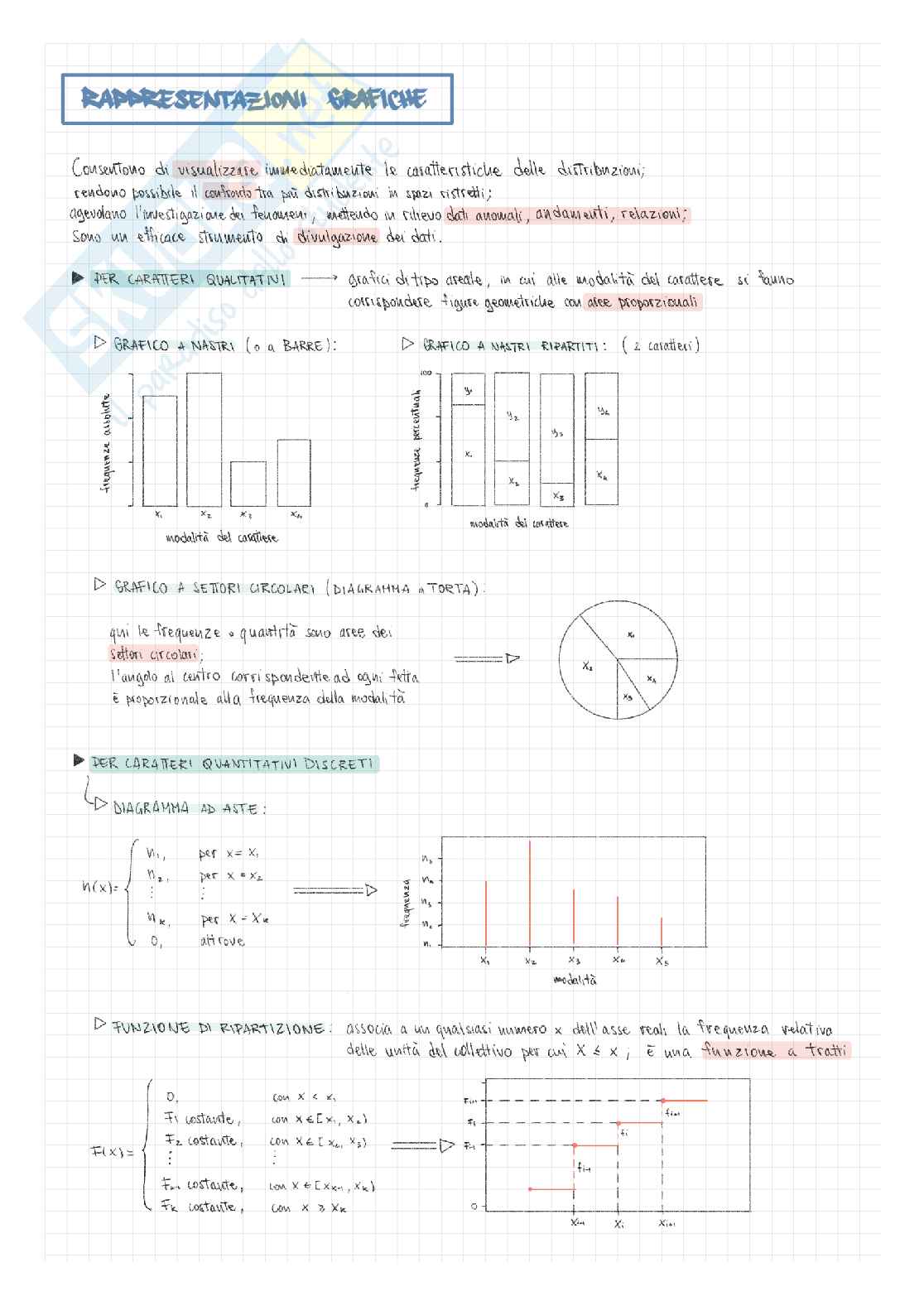 Appunti presi a lezione di Statistica di base Pag. 2