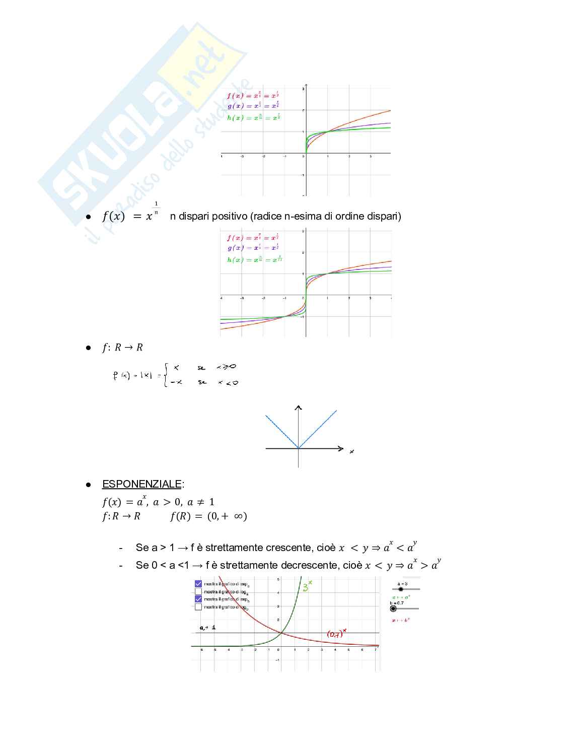 Appunti di Analisi matematica I Pag. 21