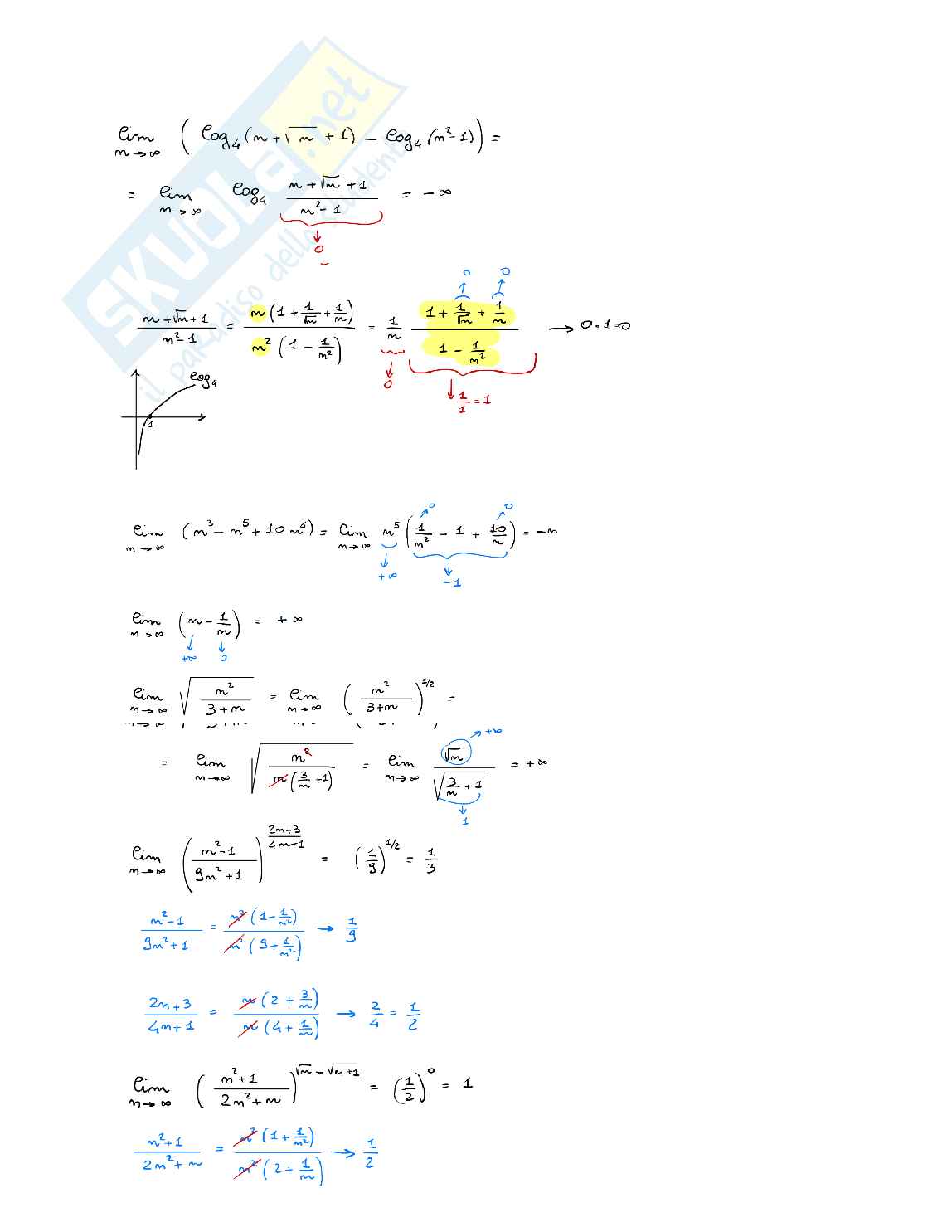Appunti di Analisi matematica I Pag. 36
