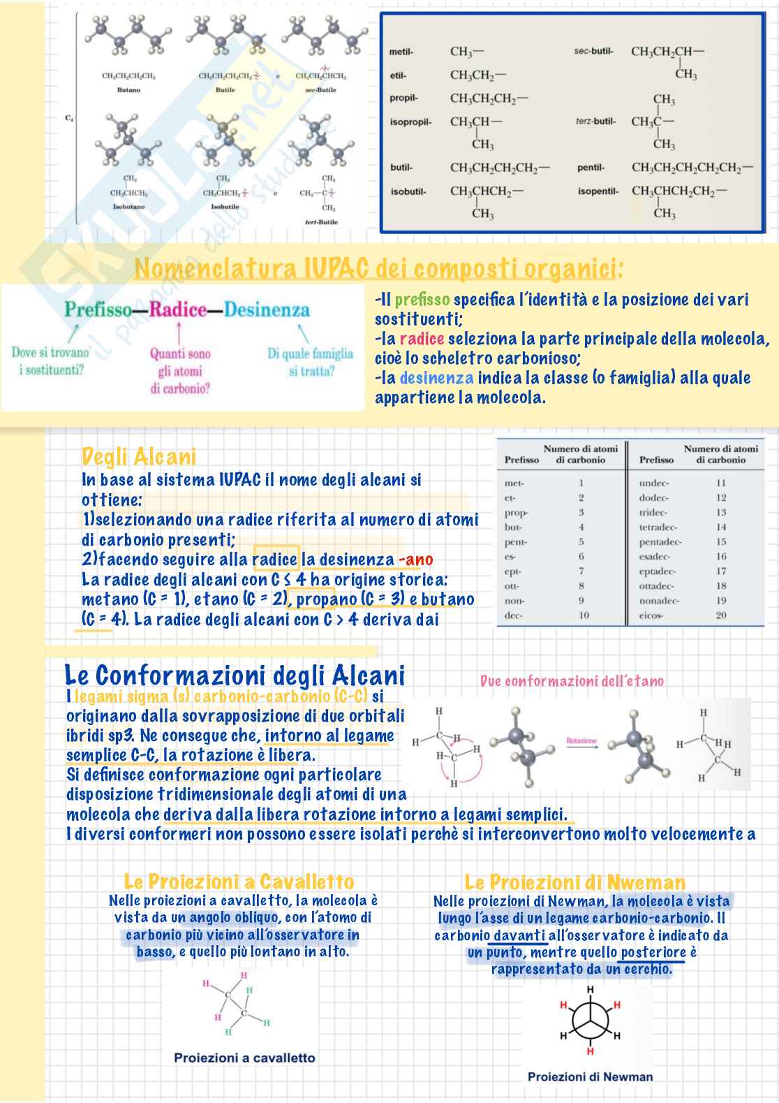 Chimica organica Pag. 11