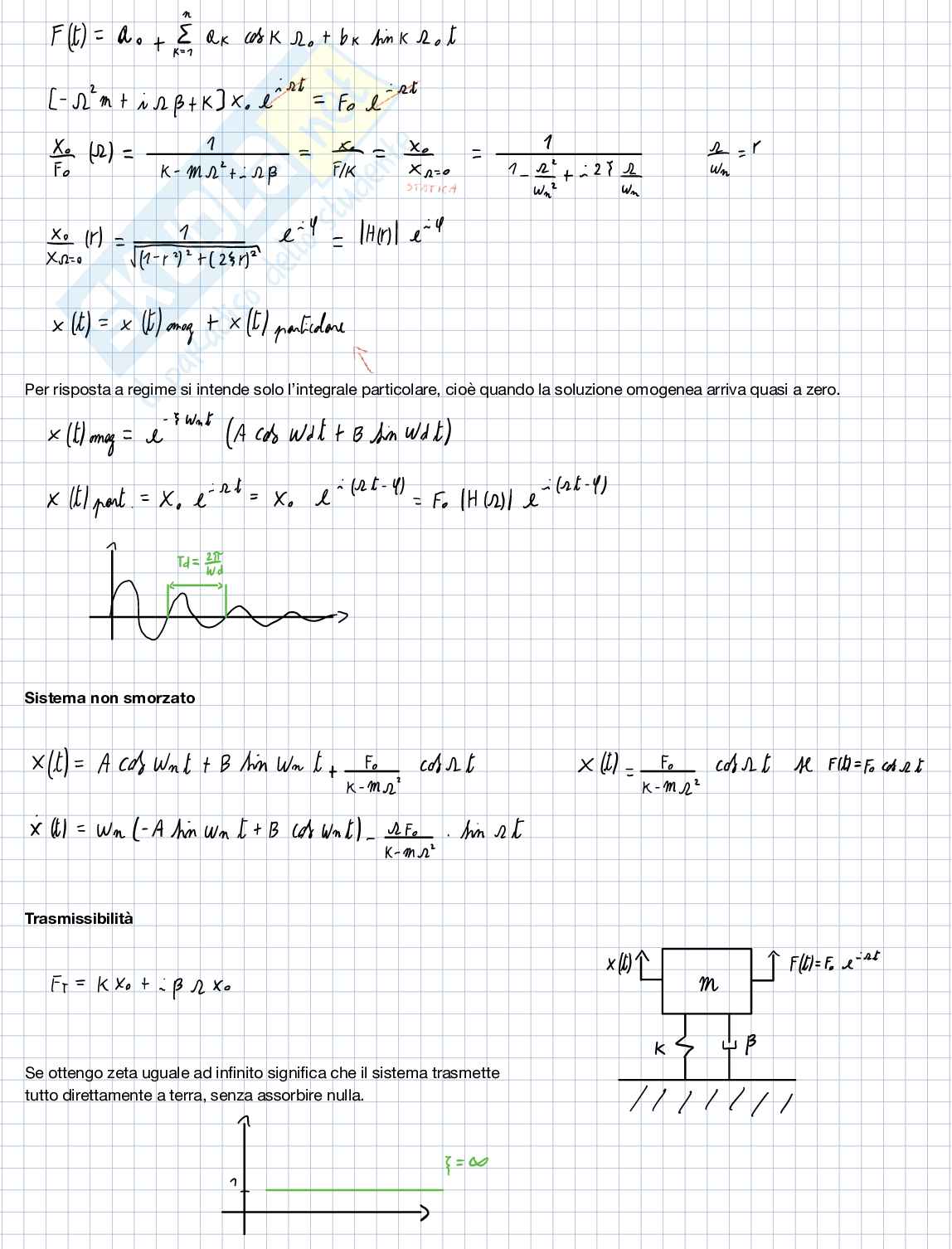 Meccanica applicata alle macchine Pag. 31