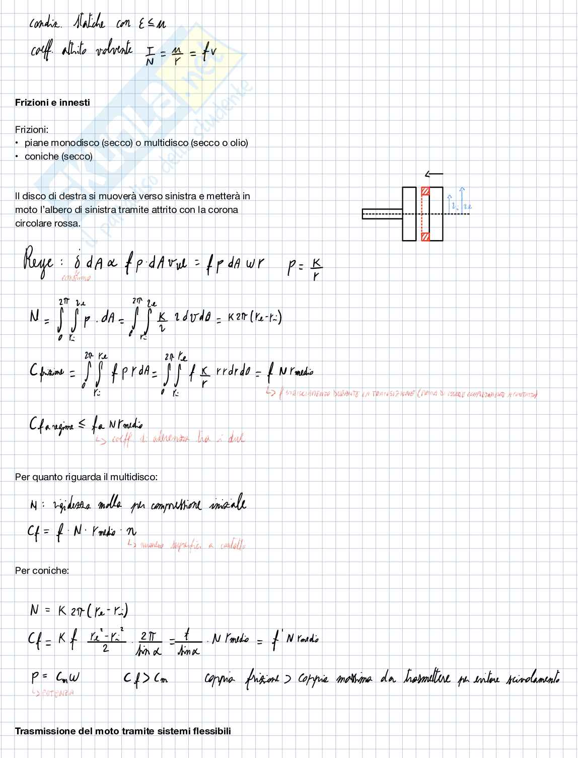 Meccanica applicata alle macchine Pag. 36