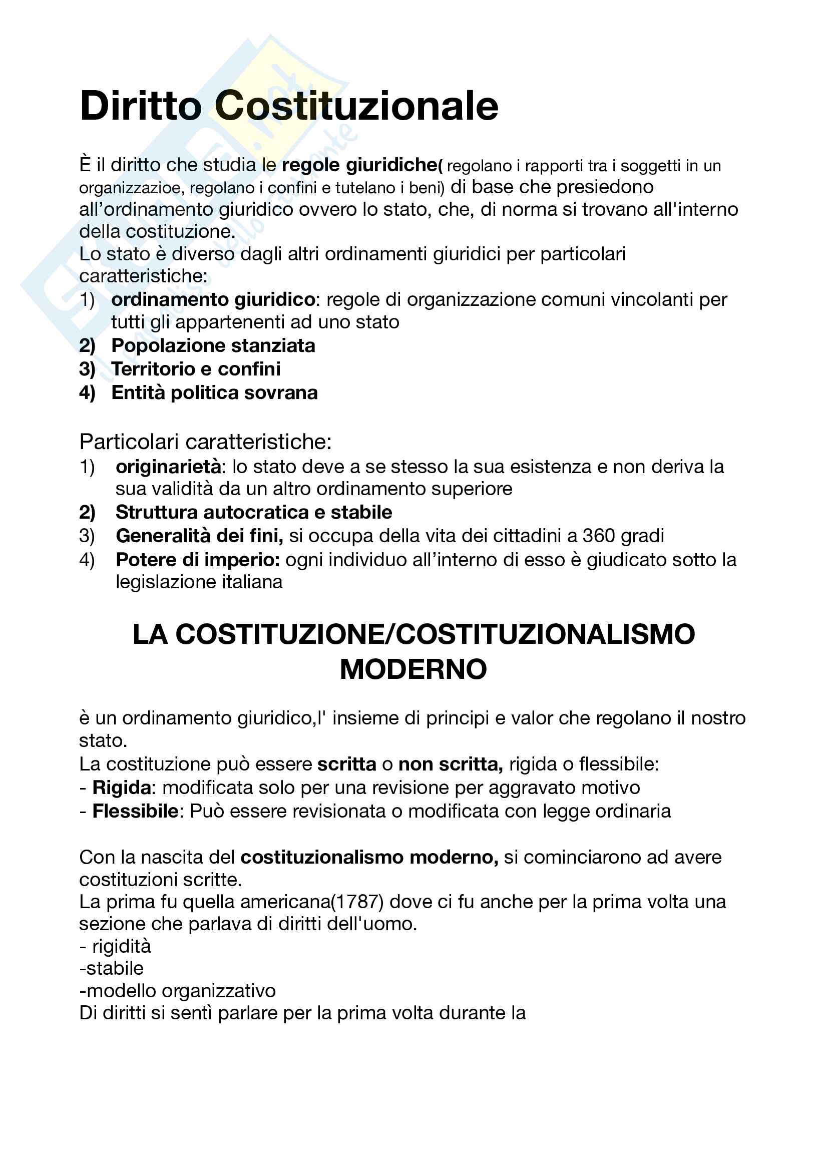Schemi E Schede Diritto Costituzionale Pdf
