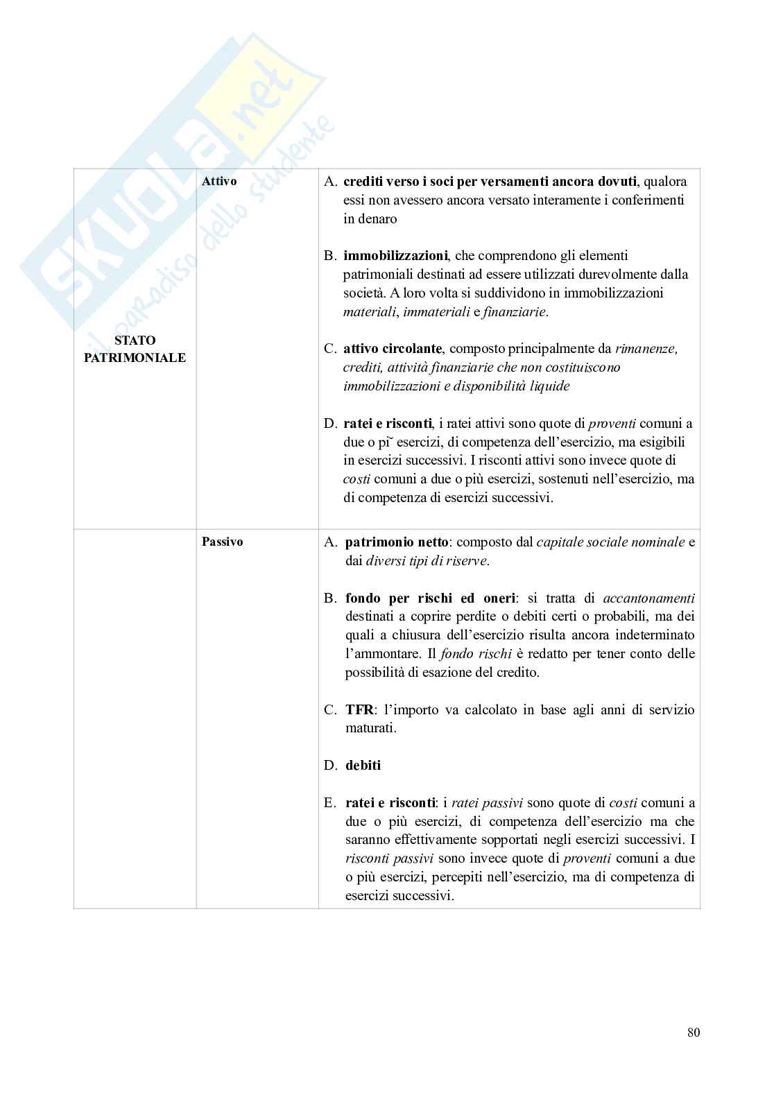 Riassunto esame Diritto commerciale , Prof. Bianca Massimo, libro consigliato Manuale di diritto commerciale, Campobasso Pag. 81
