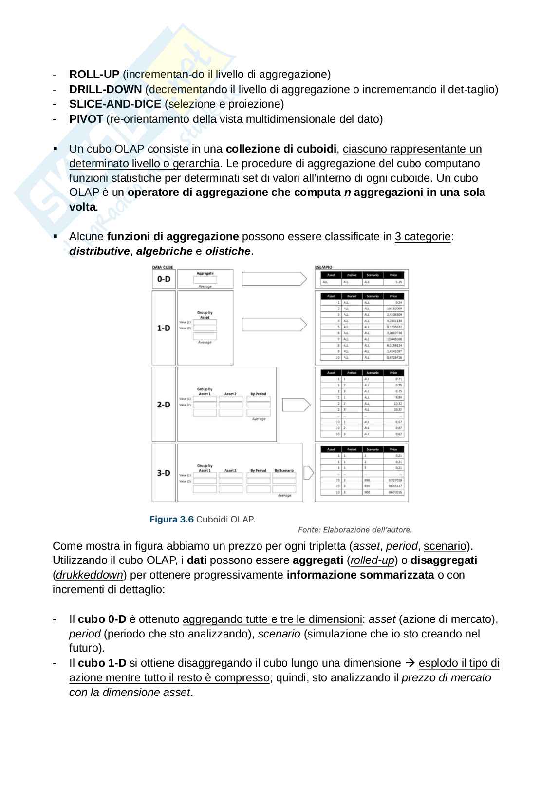 Appunti completi per modulo di Digital Communication Pag. 31