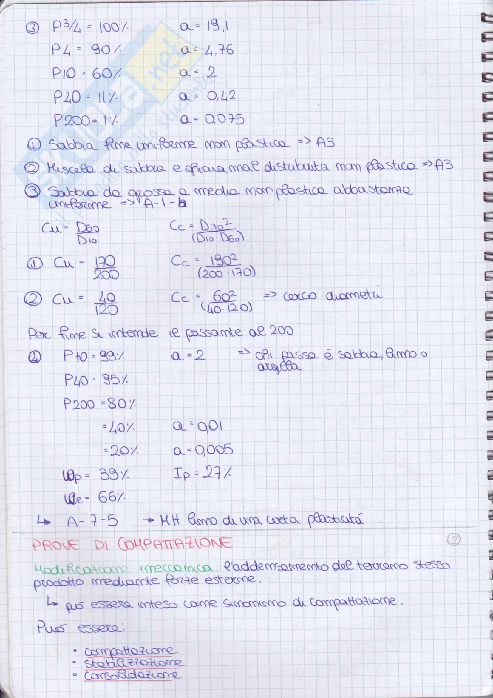 Geotecnica - Appunti Pag. 11