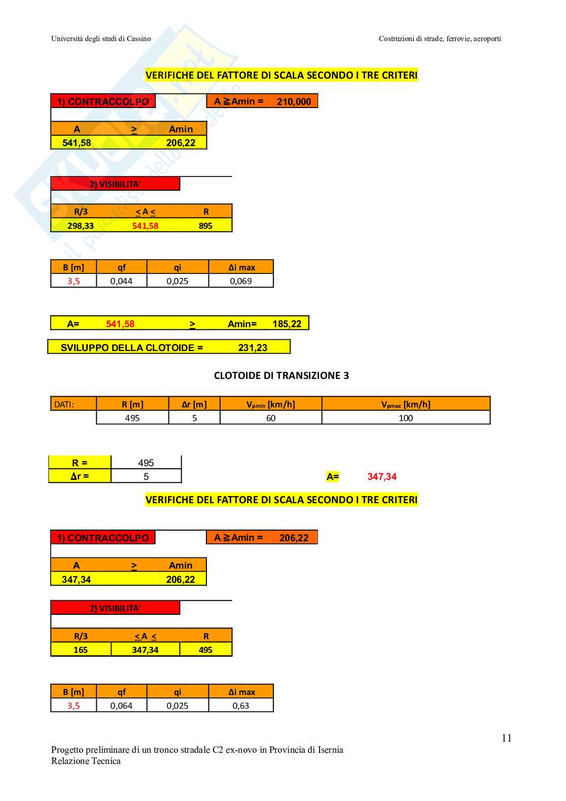 Relazione tecnica strade Pag. 11