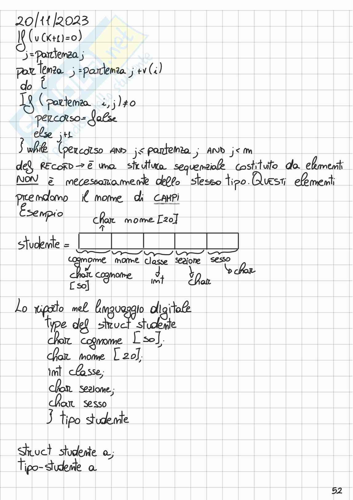 Lezione 3 di Informatica  Pag. 1