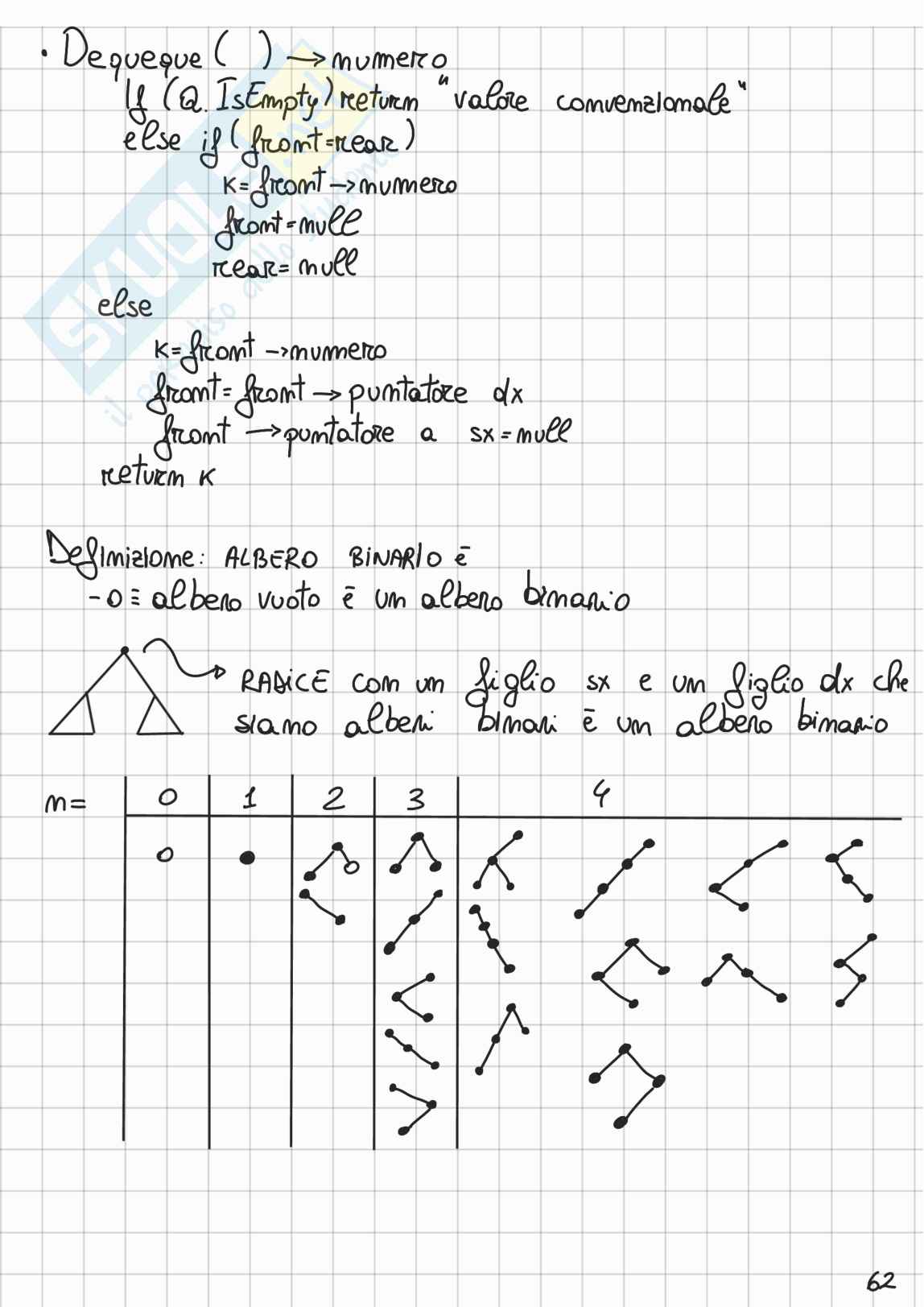 Lezione 3 di Informatica  Pag. 11
