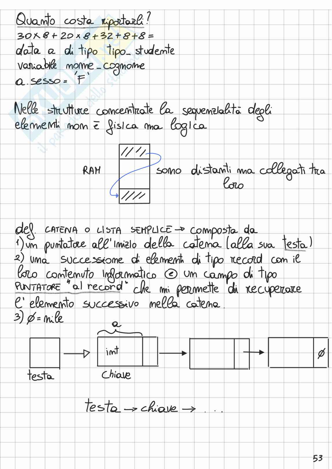 Lezione 3 di Informatica  Pag. 2