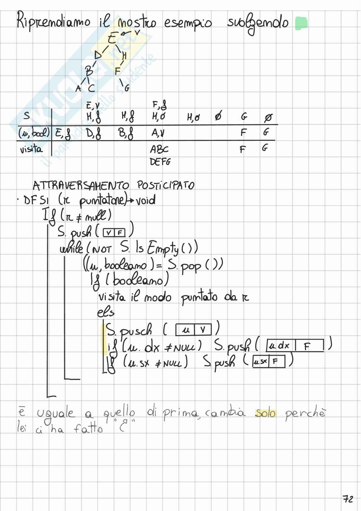 Lezione 3 di Informatica  Pag. 21
