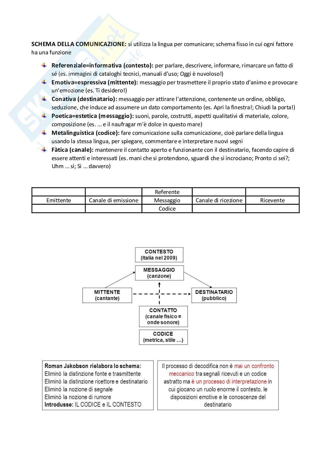 Linguistica italiana con laboratorio (B024295) - Kit completo, teoria e preparazione esame | SFP Notes Vol. 25 Pag. 11