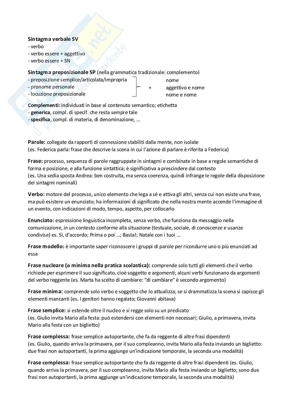 Linguistica italiana con laboratorio (B024295) - Kit completo, teoria e preparazione esame | SFP Notes Vol. 25 Pag. 26