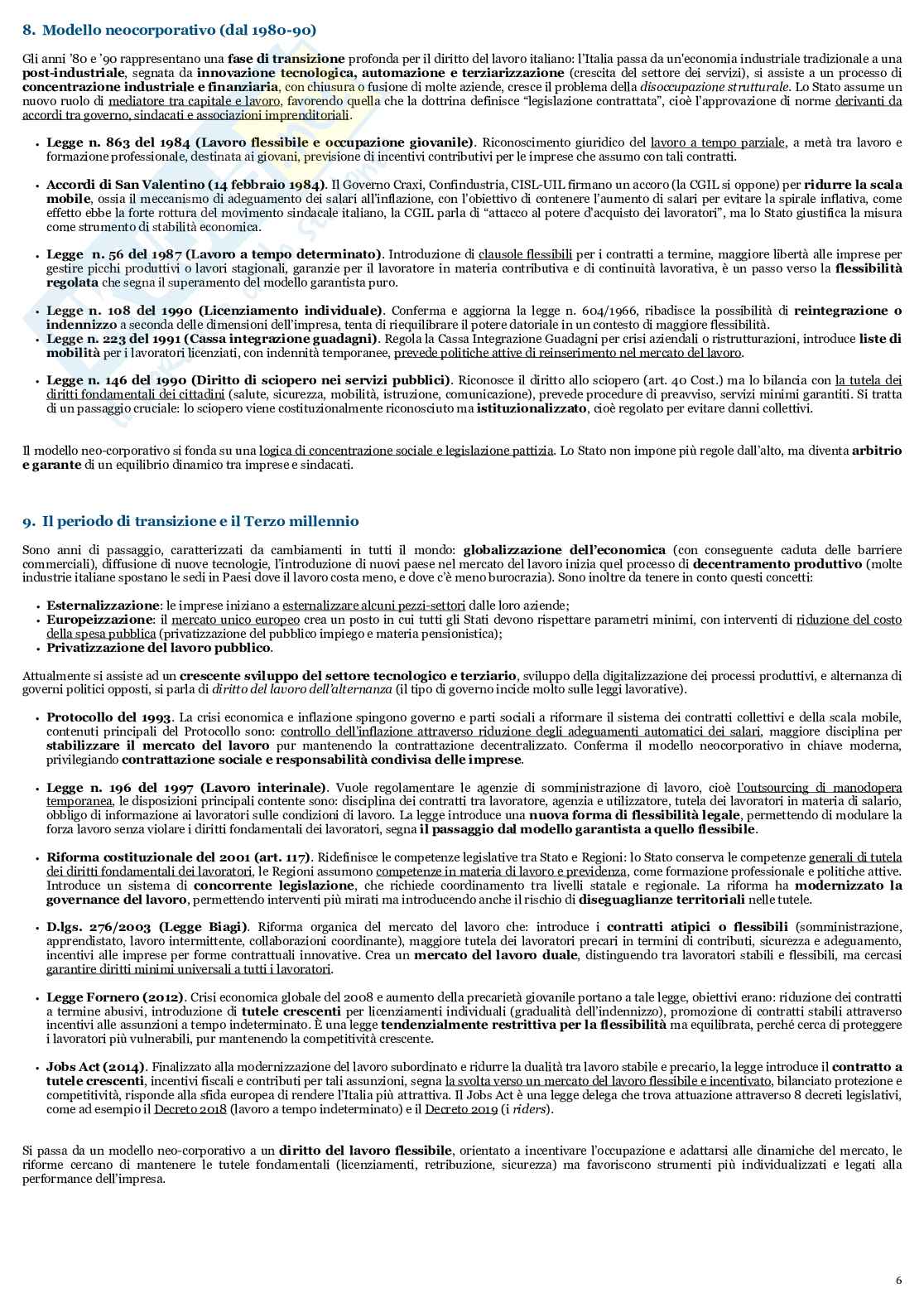 Esame di Diritto del lavoro e sindacale - Programma integrale  Pag. 6