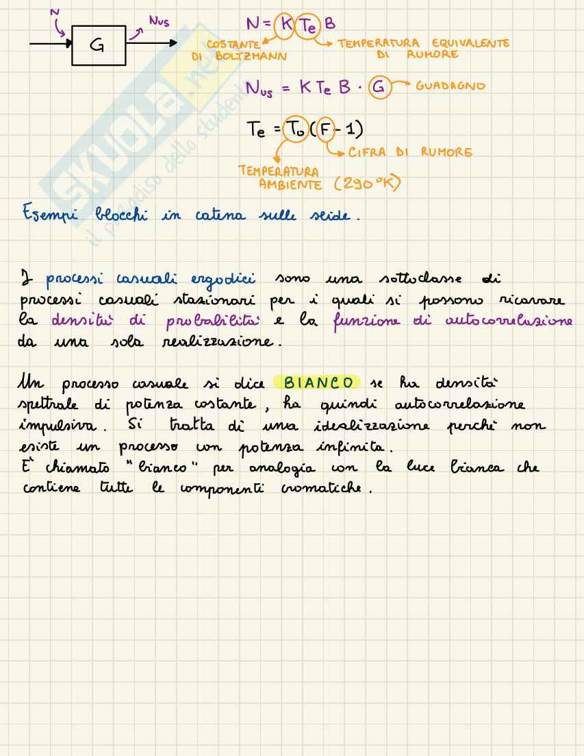 Teoria Tecnologie per le telecomunicazioni (appunti presi con iPad) Pag. 11
