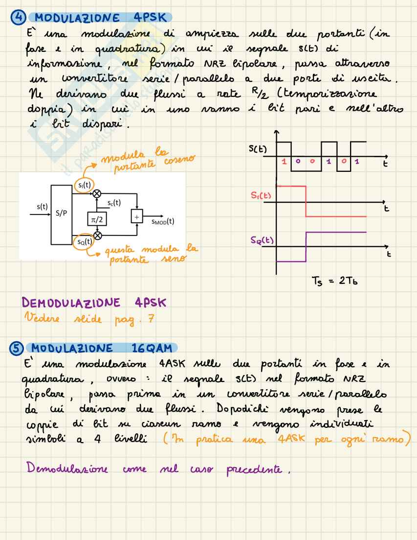 Teoria Tecnologie per le telecomunicazioni (appunti presi con iPad) Pag. 16