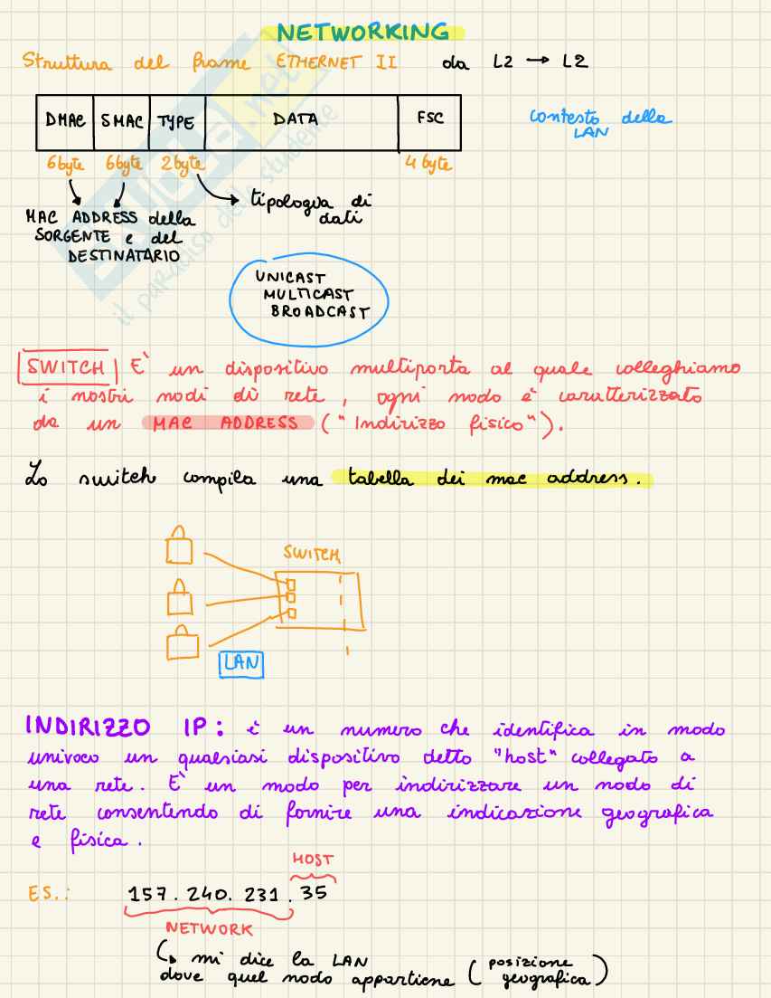 Teoria Tecnologie per le telecomunicazioni (appunti presi con iPad) Pag. 36