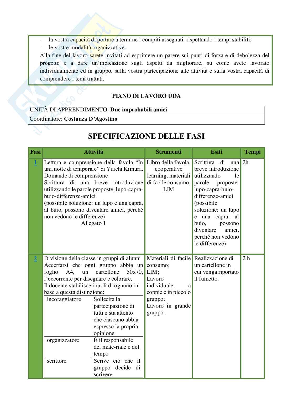 Esempio UDA lezione simulata per la scuola secondaria di primo grado e concorsi pubblici dal titolo Due improbabili amici Pag. 6
