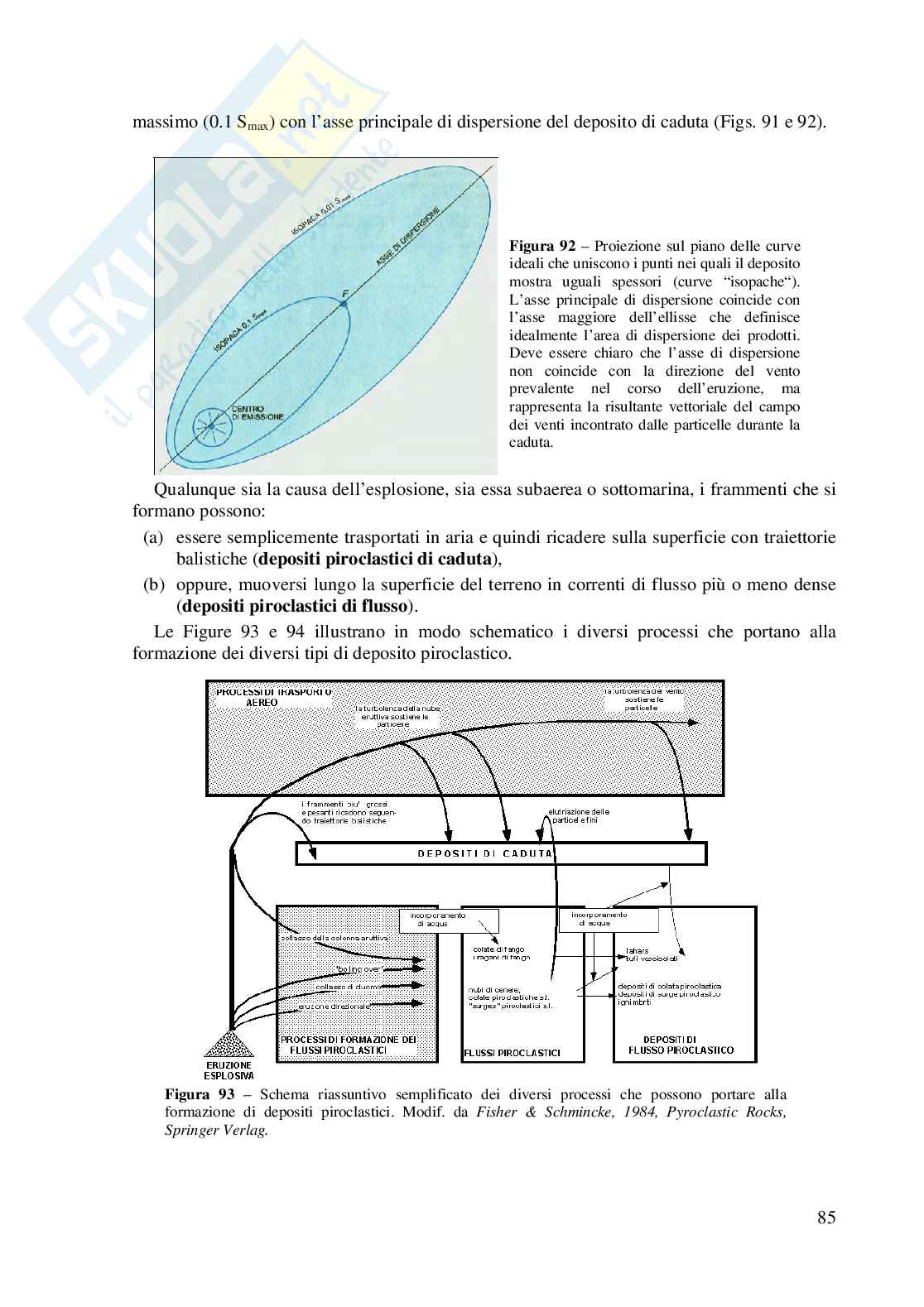 Vulcanologia e Rischio vulcanico Pag. 86