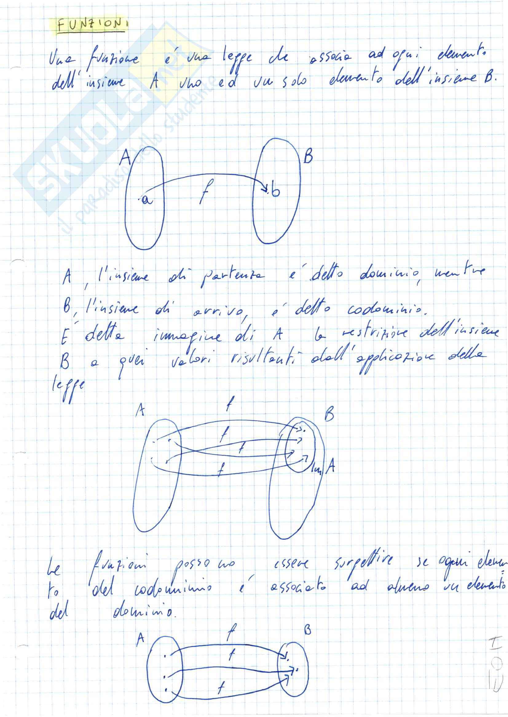 Matematica per CTF Pag. 1