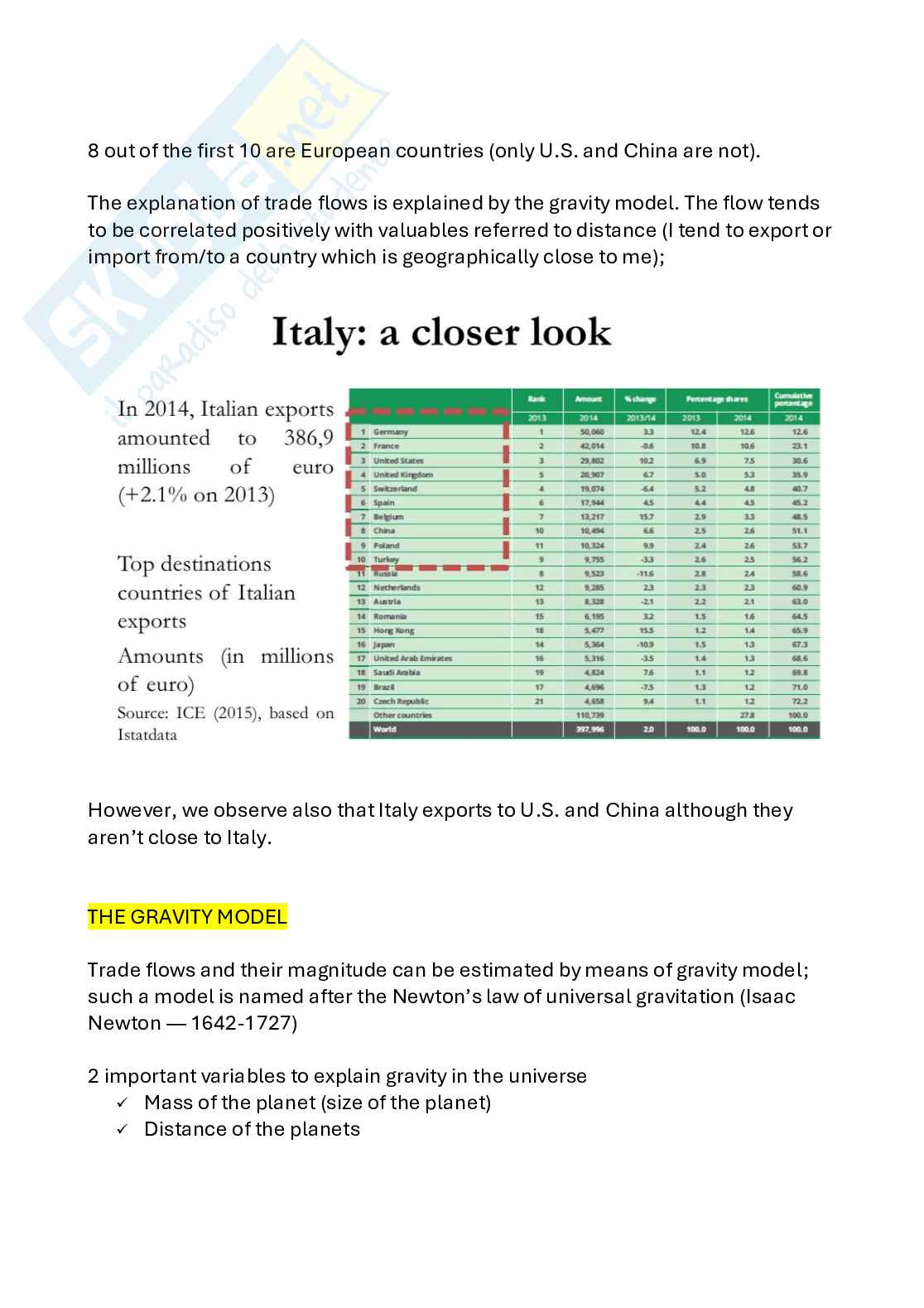 International economics   Pag. 11