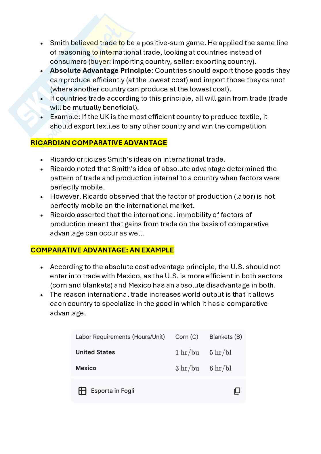 International economics   Pag. 21