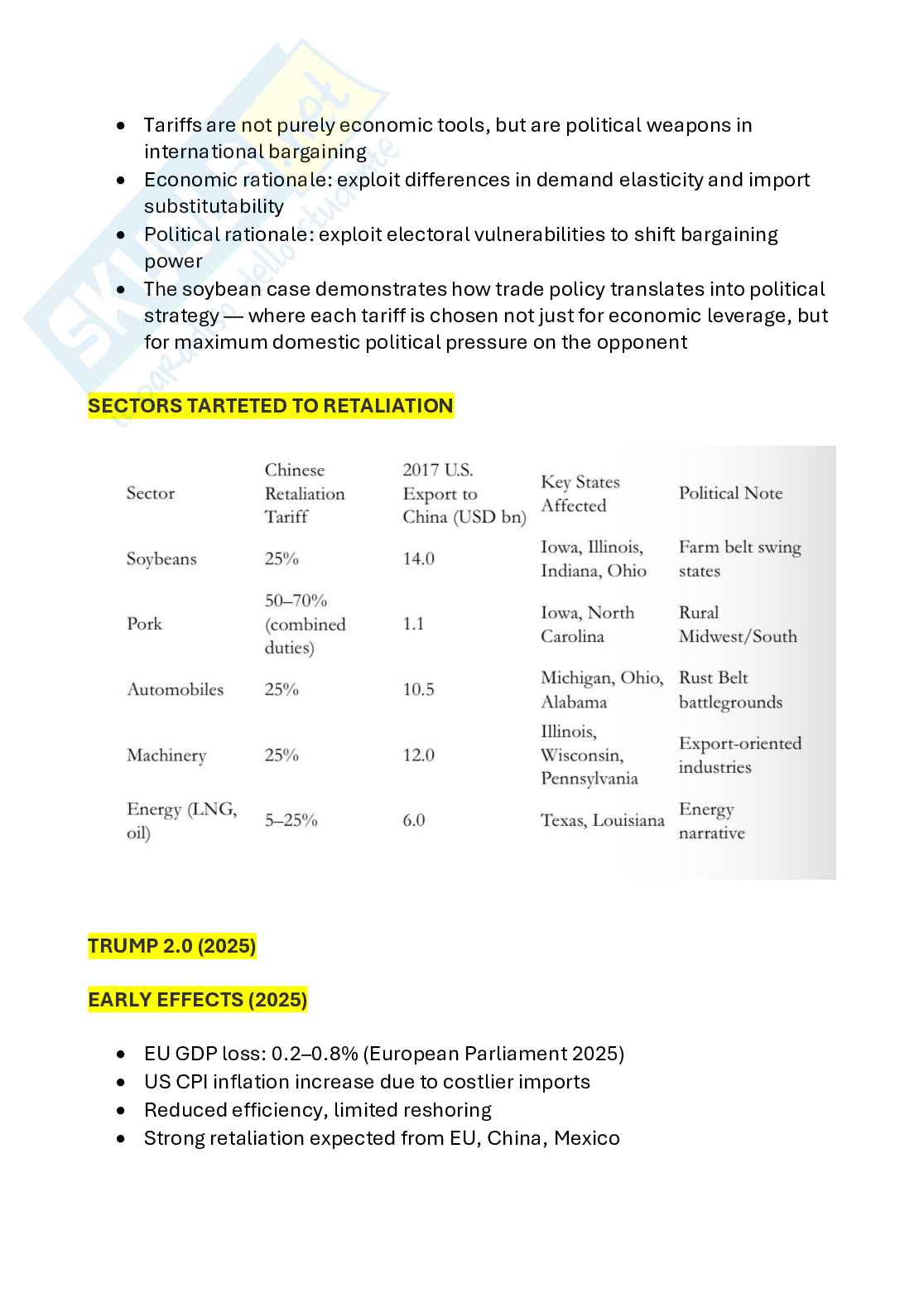 International economics   Pag. 91