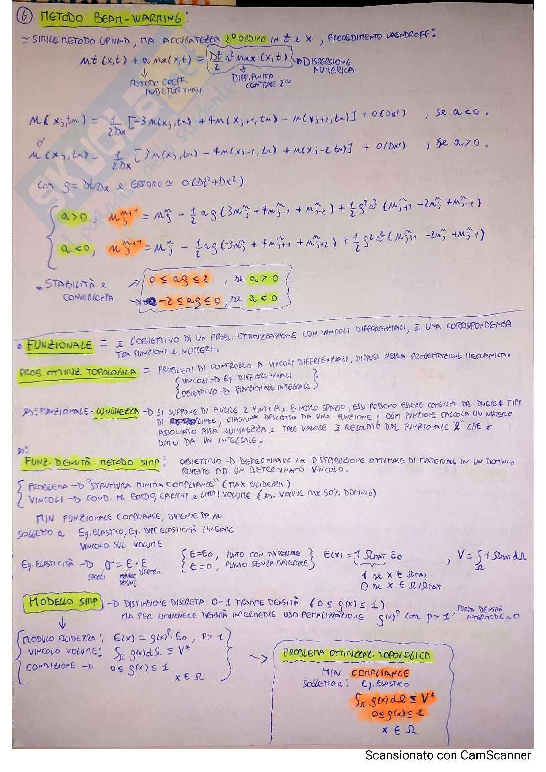 Metodi numerici per l'ingegneria Pag. 16