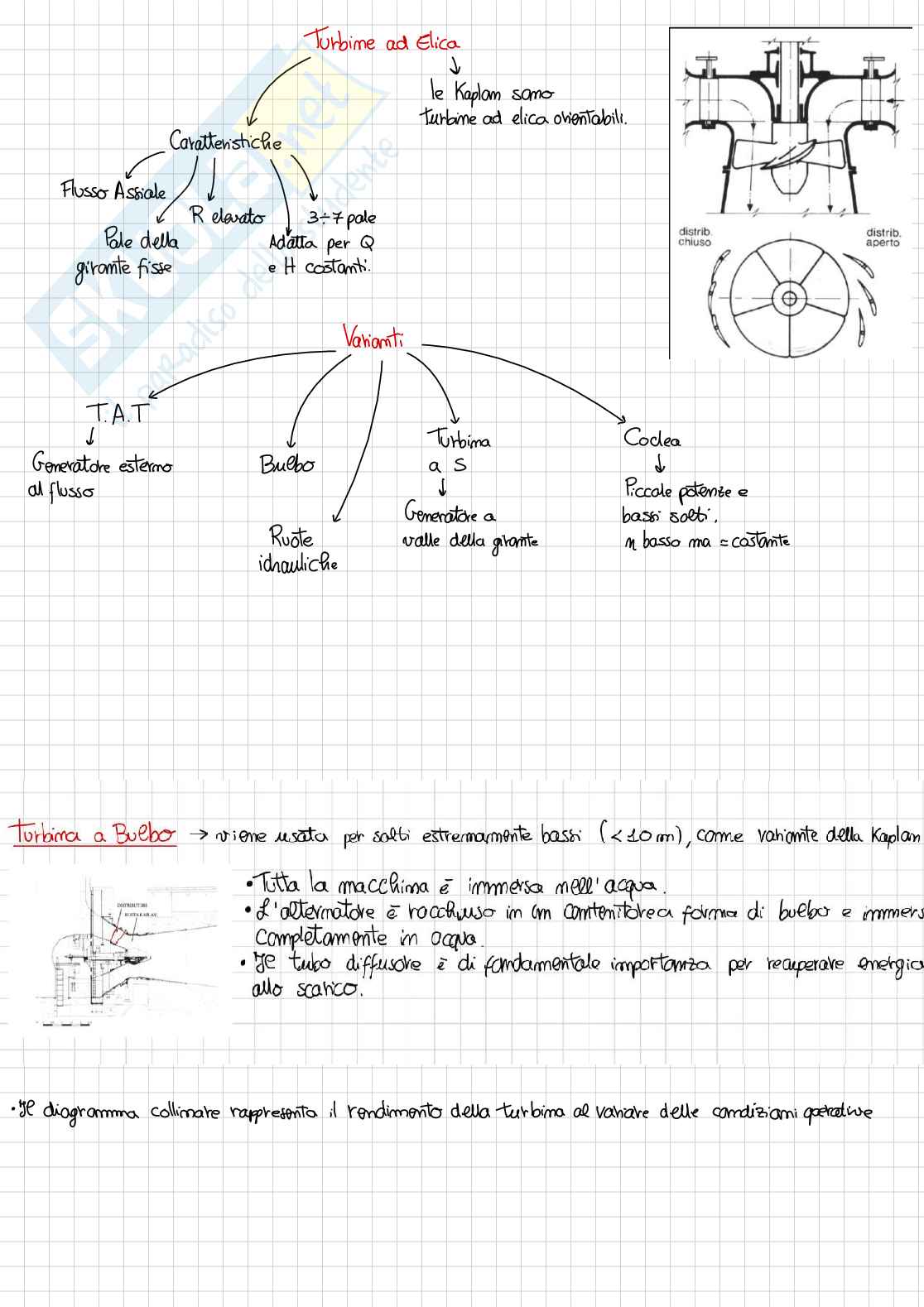 Appunti Energie rinnovabili - Prima parte  Pag. 11