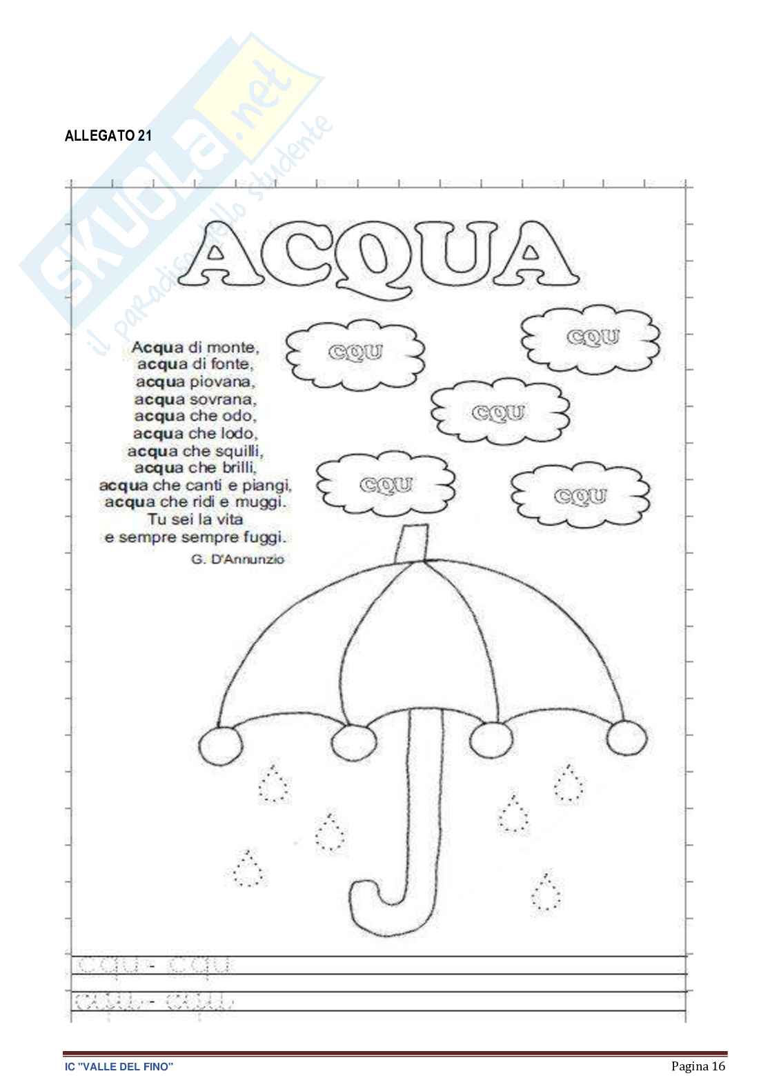 Esempio uda lezione simulata per la scuola primaria e concorsi pubblici italiano titolo la grammatica Pag. 16