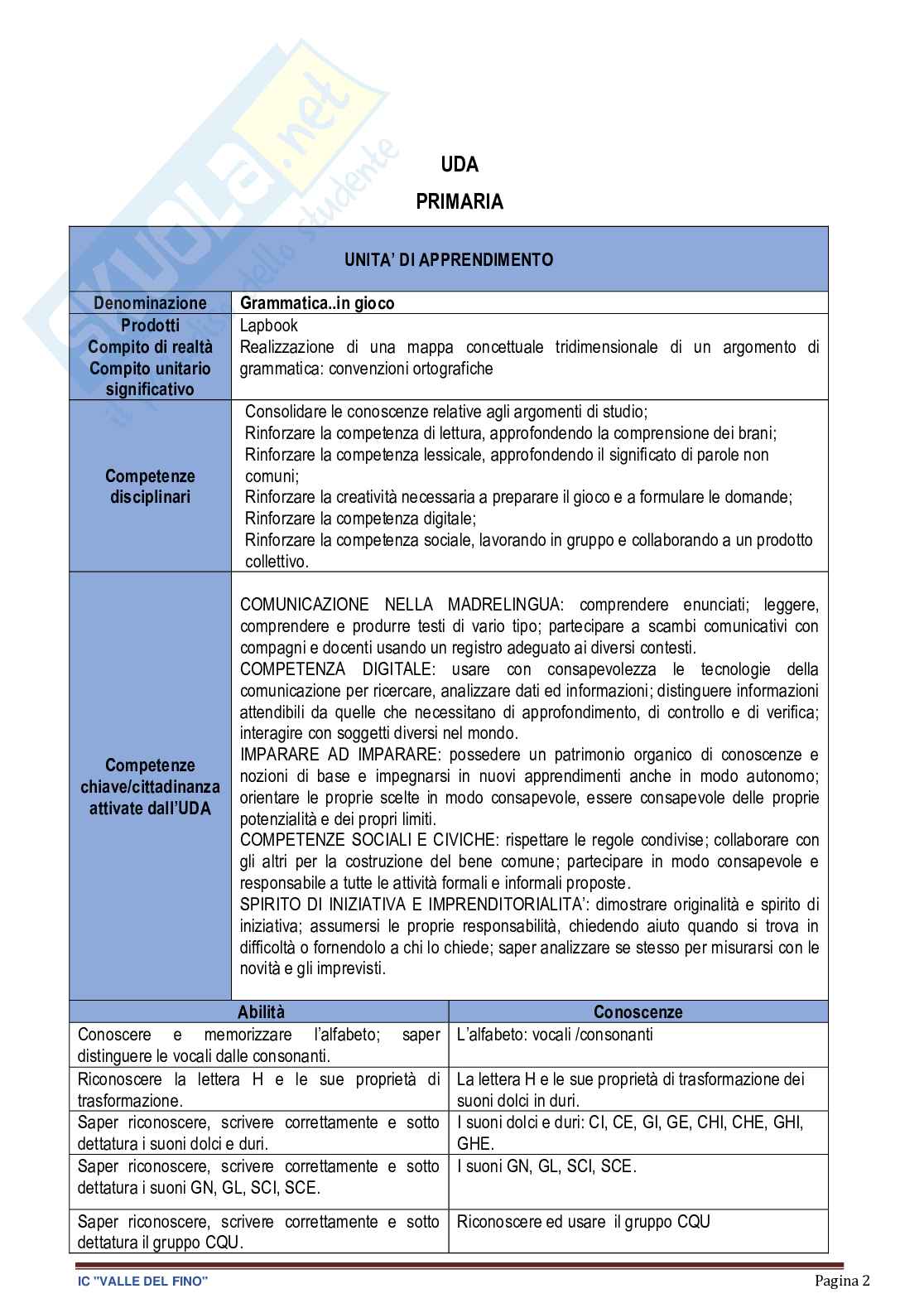 Esempio uda lezione simulata per la scuola primaria e concorsi pubblici italiano titolo la grammatica Pag. 2