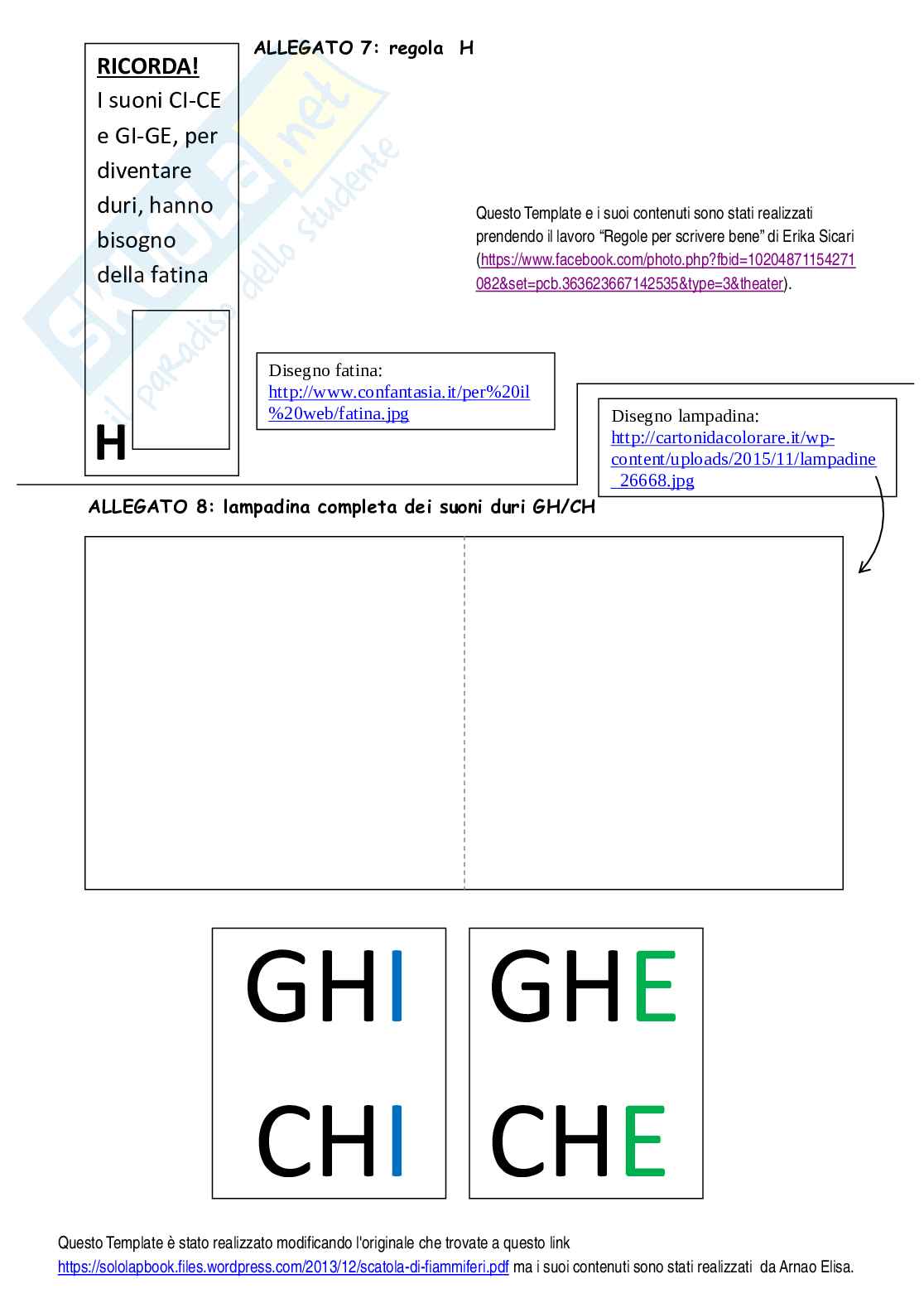 Esempio uda lezione simulata per la scuola primaria e concorsi pubblici italiano titolo la grammatica Pag. 26
