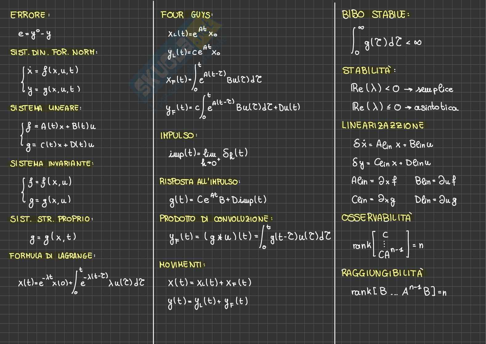 Appunti Fondamenti di automatica - Parte 1 Pag. 2