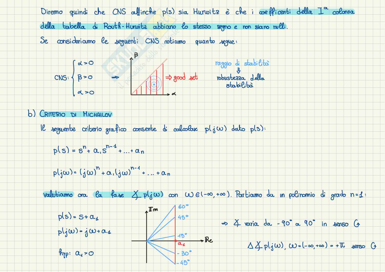 Appunti Fondamenti di automatica - Parte 1 Pag. 21