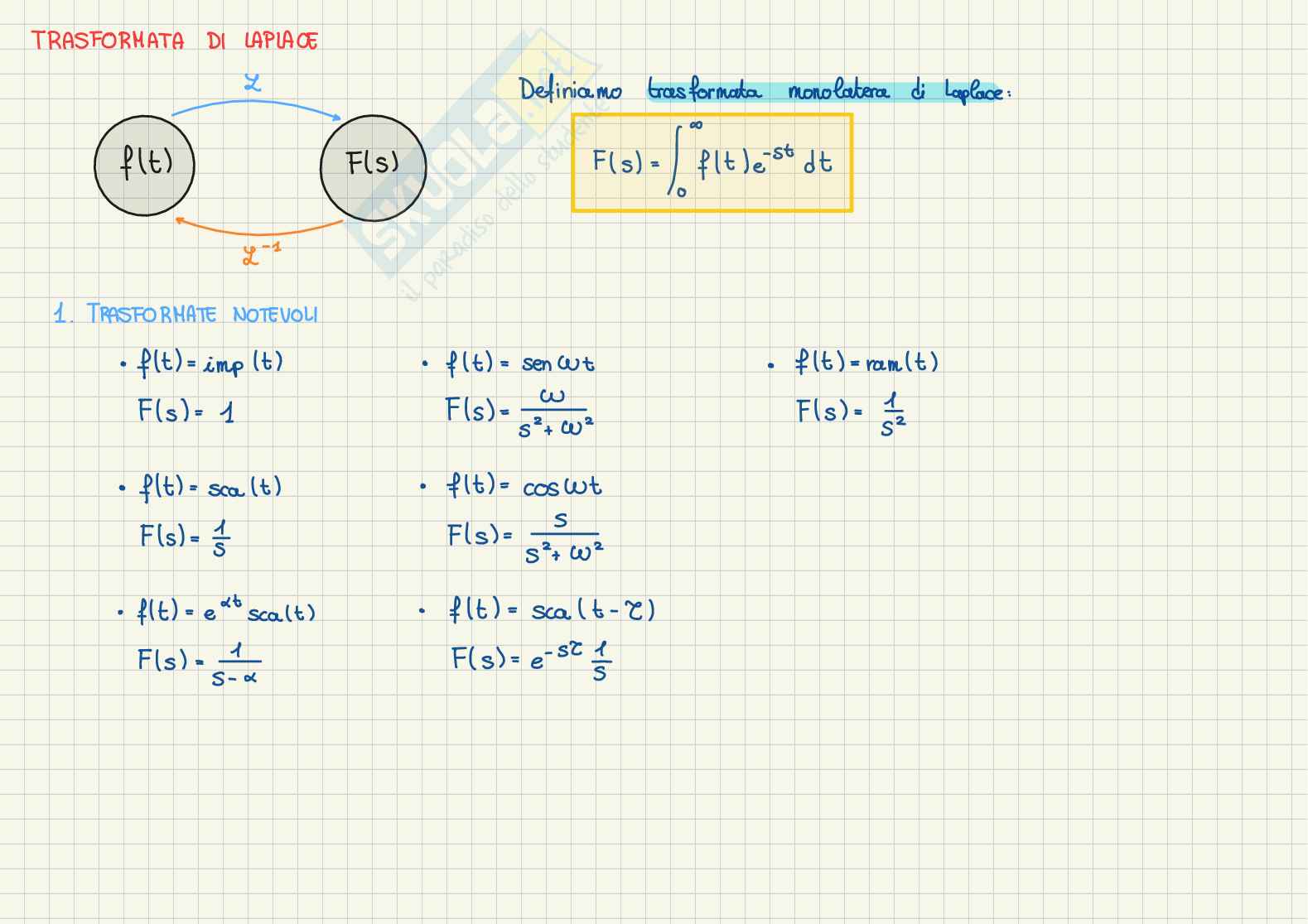 Appunti Fondamenti di automatica - Parte 1 Pag. 31