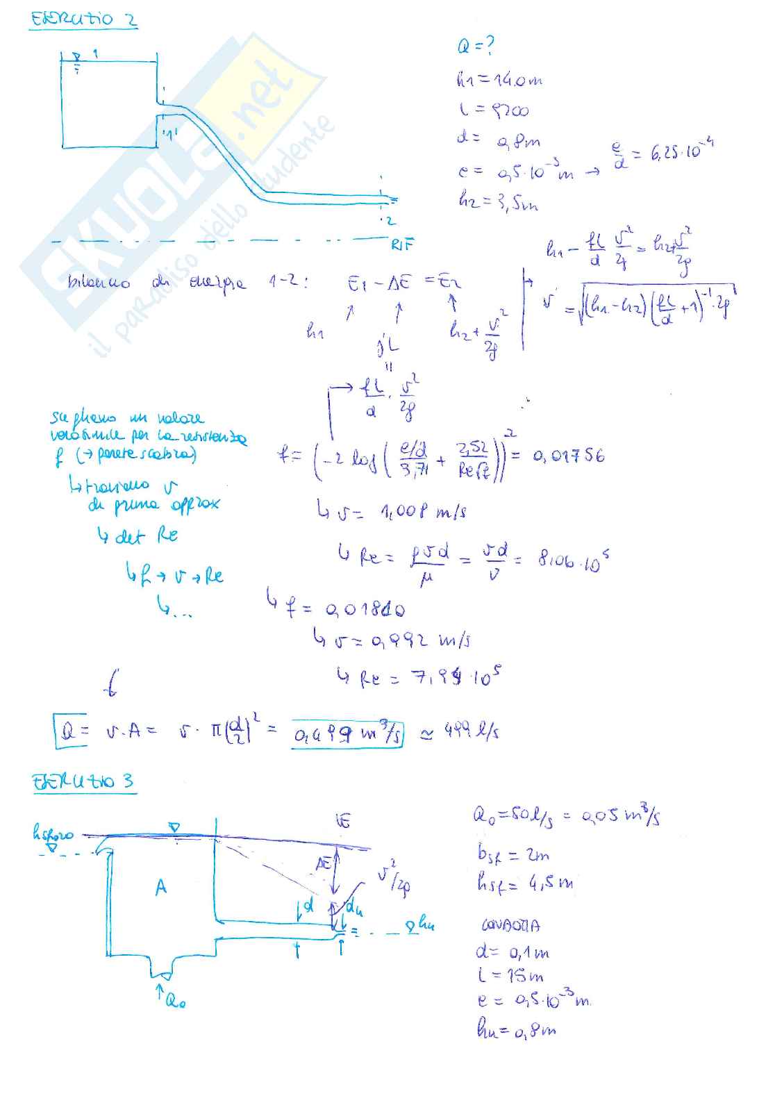 Domande aperte per esame di Idraulica Pag. 26