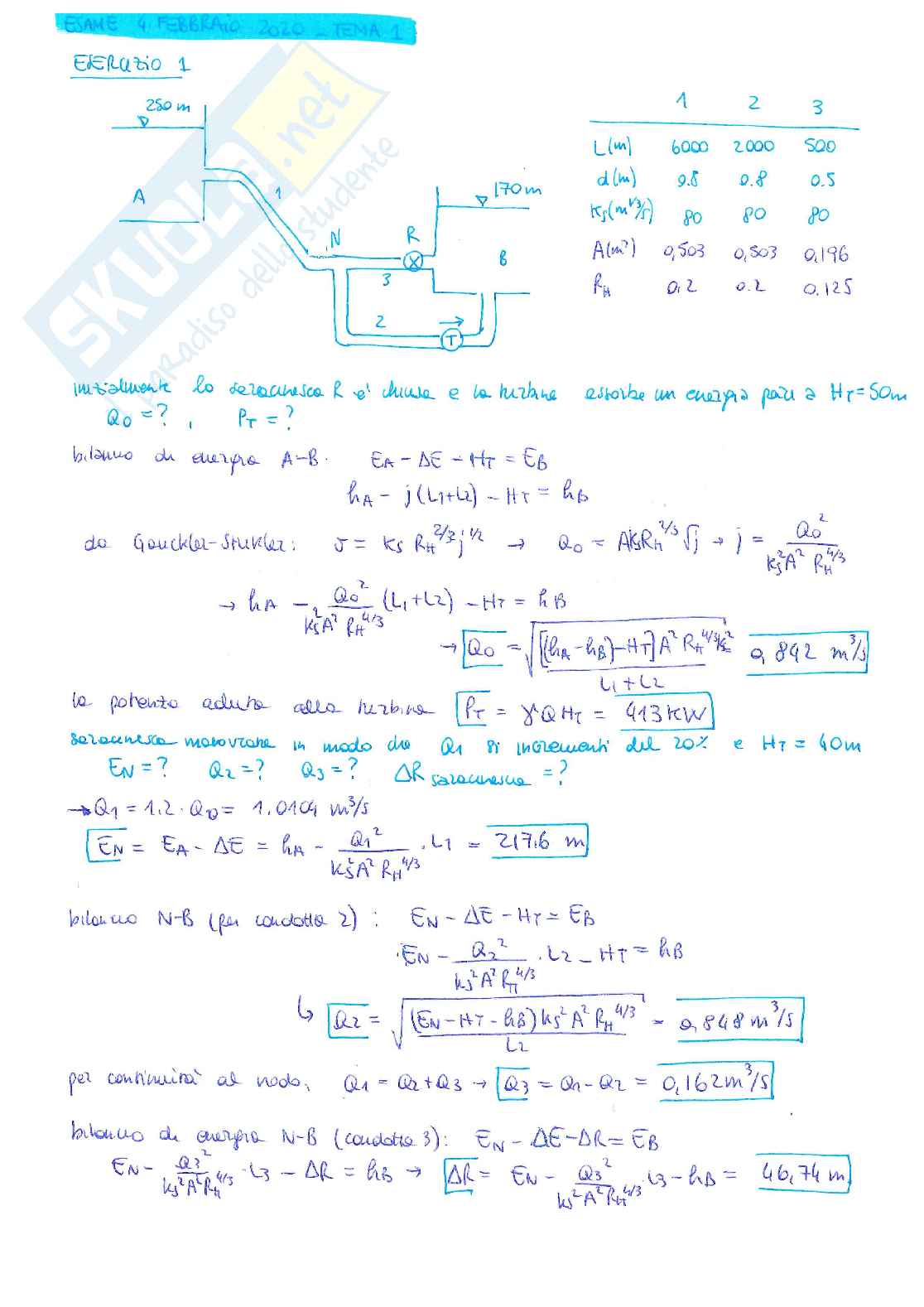 Domande aperte per esame di Idraulica Pag. 31