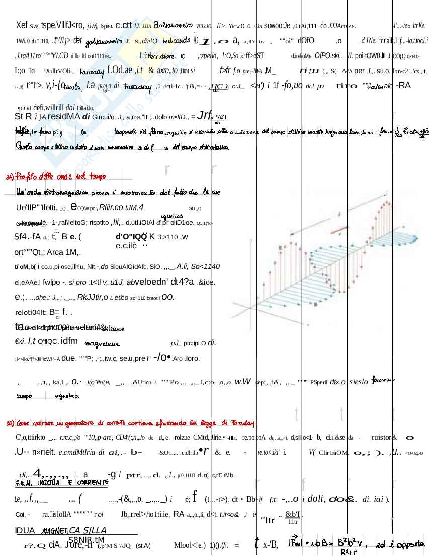 Domande Elettromagnetismo Pag. 6