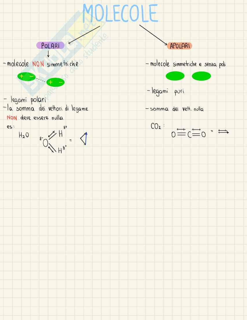 Introduzione chimica inorganica  Pag. 1